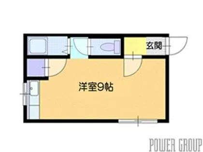 メゾンエル3【1階】の間取り