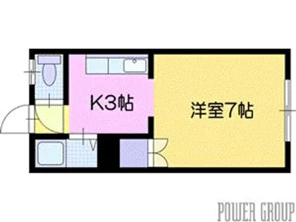 コーポケーアイII【1階】の間取り