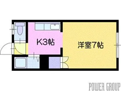 コーポケーアイII【1階】の間取り