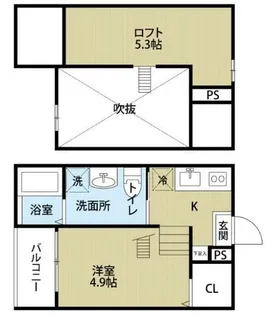 sofitel西田町【2階】の間取り