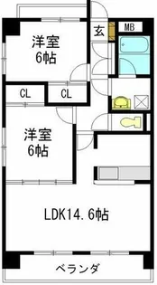 ロイヤルヒルズ【3階】の間取り