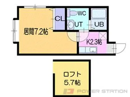 エターナル小樽【1階】の間取り