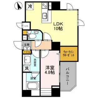 プレミアム菱屋西【8階】の間取り
