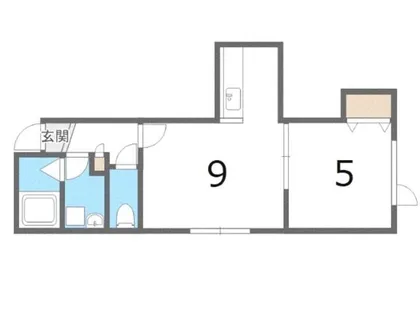 北海道札幌市手稲区稲穂三条1丁目【アパート】の間取り