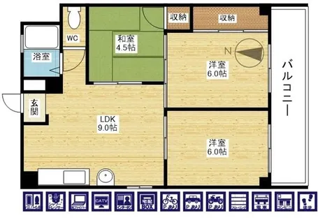 上新庄ビューハイツ【3階】の間取り