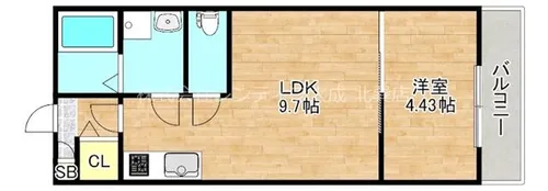 ALBA【1階】の間取り