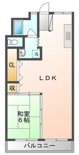 三松マンション【2階】の間取り