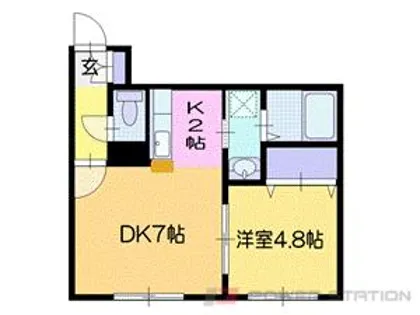 アーバン文教大前B【2階】の間取り