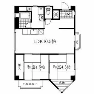 フルーヴェ1番館【306号室】の間取り