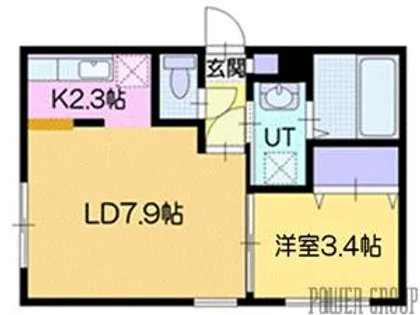 KENT Collection Ⅰ【3階】の間取り