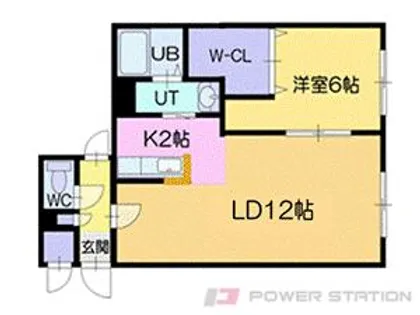 サンスタスィオン【2階】の間取り
