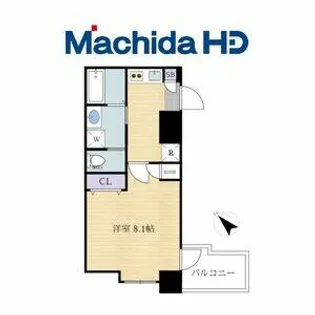 エヌエムキャトフヴァンサンク【2FA号室】の間取り