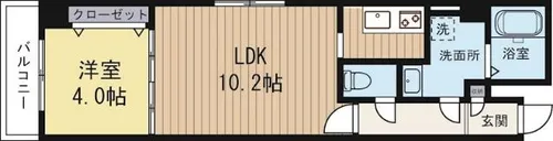 エストレーア薬院【805号室】の間取り