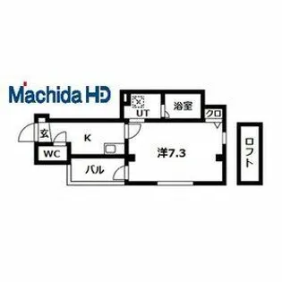 エヌエムディズユイット【4FB号室】の間取り