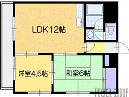 こりんごハイツC【3階】の間取り