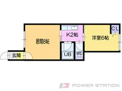 美馬マンション【2階】の間取り