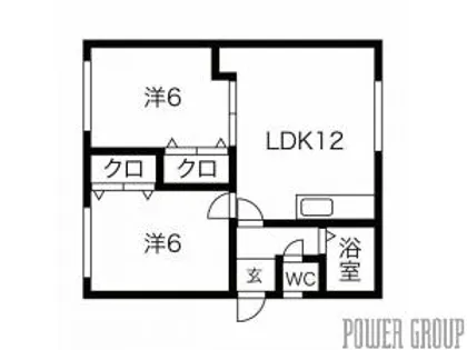 第2大島アパート【2階】の間取り