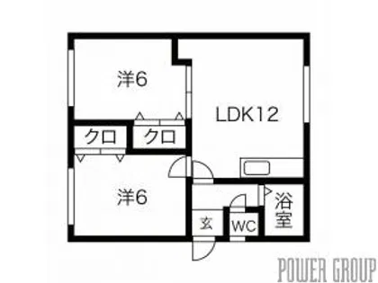 第2大島アパート【2階】の間取り