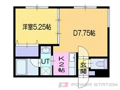 ANNEX(アネックス)【3階】の間取り