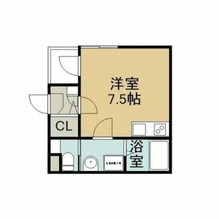 ハーモニーテラス城木町【302号室】の間取り