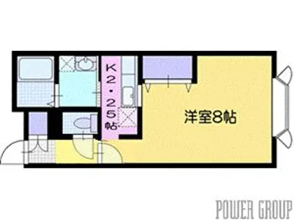 グランドミラージュⅠ【1階】の間取り