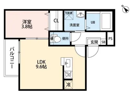 アラウンドスカイ【2階】の間取り