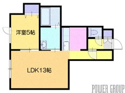 KENT HOUSE(ケントハウス)【1階】の間取り