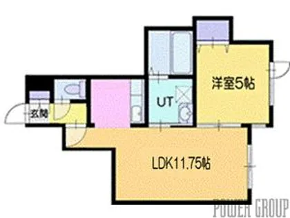 KENT HOUSE(ケントハウス)【2階】の間取り