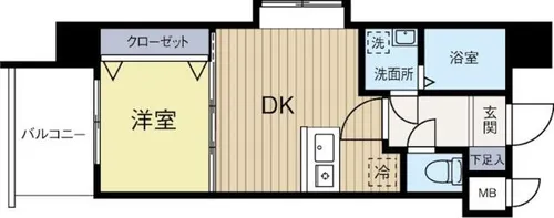 ギャランティー21博多ORIENTBLDNo.66【6階】の間取り