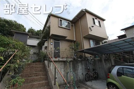 グリーンヴィル八雲 Bの画像