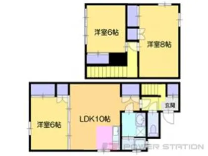 北海道小樽市豊川町【一戸建】の間取り