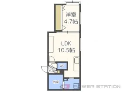 ディオグラシア北大前【2階】の間取り