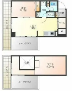 トゥレーヌ北花田【8階】の間取り