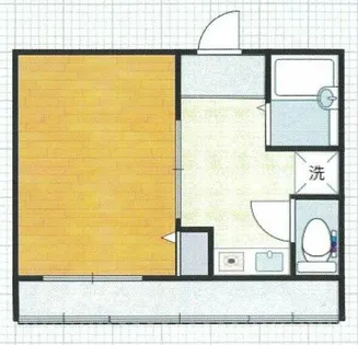 ハーベスト長居【6階】の間取り