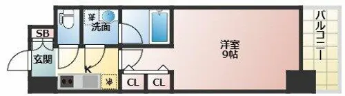 スプランディッド淀屋橋DUE【7階】の間取り