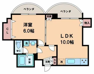 シャトー長居【7階】の間取り