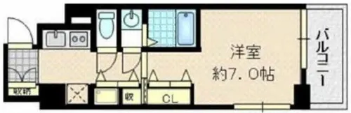 ユーレジデンス淀屋橋【12階】の間取り