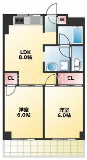 エクセルハイム川富【9階】の間取り