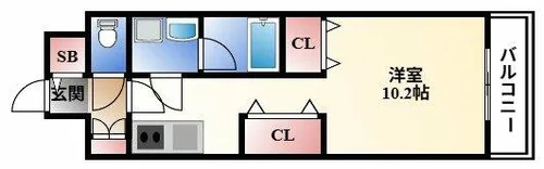 レジーナ鶴舞【7階】の間取り