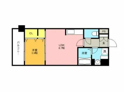 スタンドリバーしののめ【2階】の間取り