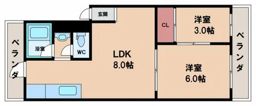 勝山サンハイツ【2階】の間取り