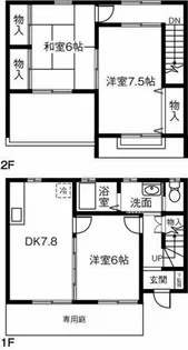 愛知県岡崎市北野町字畔北【テラスハウス】の間取り