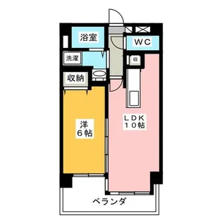 1LDKの間取り画像