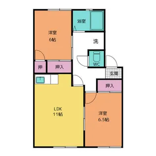 セゾンのぞみC【1階】の間取り
