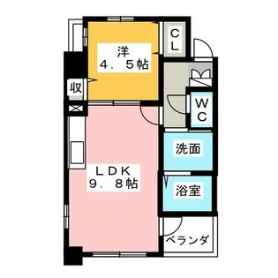 1LDKの間取り画像