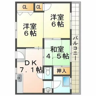 潮見が丘コーポラス【4階】の間取り