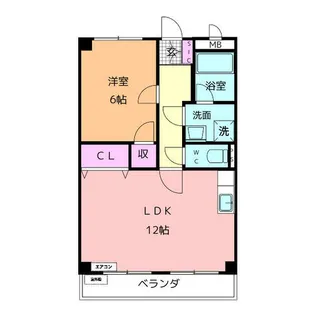 リンピア増田【3階】の間取り