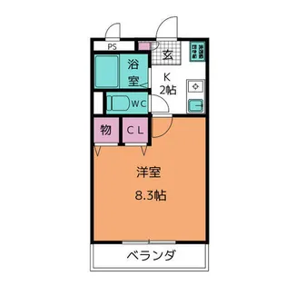 ジュネスK【2階】の間取り