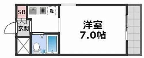JHCハイツ【5階】の間取り