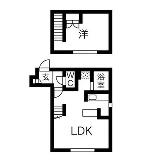 LEGANNEX N19【201号室】の間取り